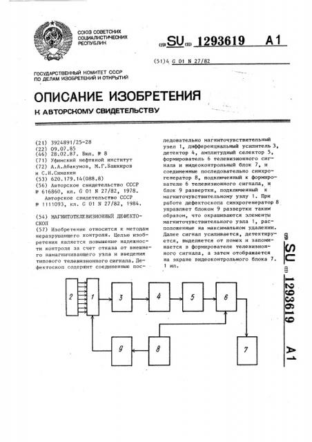 Магнитотелевизионный дефектоскоп (патент 1293619)
