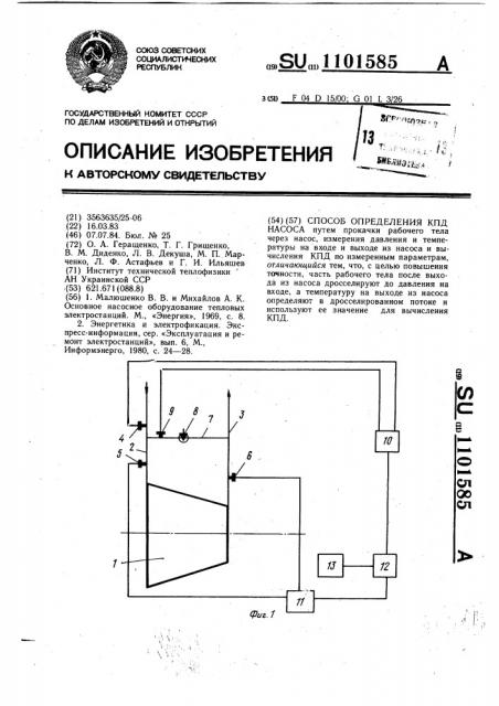 Способ определения кпд насоса (патент 1101585)