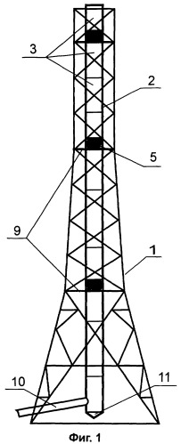 Дымовая труба (патент 2244084)