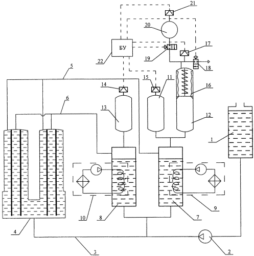 Способ эксплуатации электролизной системы, работающей при высоком давлении (патент 2573575)