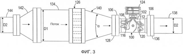 Ультразвуковое измерение расхода с использованием регулирования потока при переходе из ламинарного течения в турбулентное (патент 2609436)