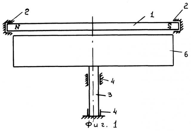 Устройство для преобразования колебательного движения во вращательное (патент 2247883)