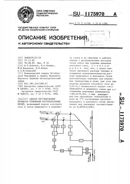 Способ регулирования процесса отопления нагревательных печей (патент 1175970)