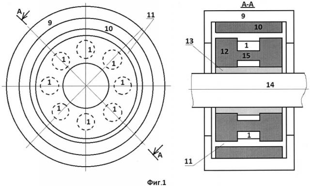 Способ бесконтактного (бесподшипникового) вращения обода колеса и устройство для его осуществления (патент 2663962)