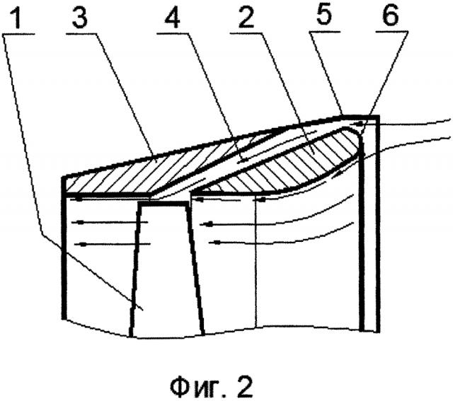 Направляющая насадка воздушного винта (патент 2634856)