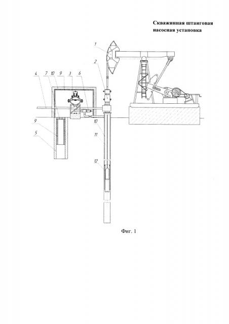 Скважинная штанговая насосная установка (патент 2655485)