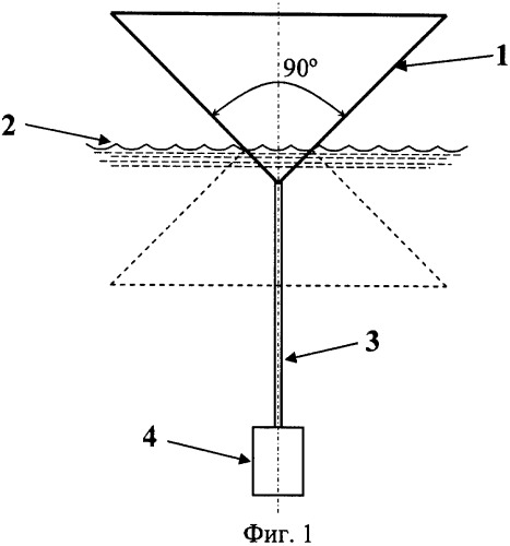 Радиолокационный морской буй (патент 2326477)
