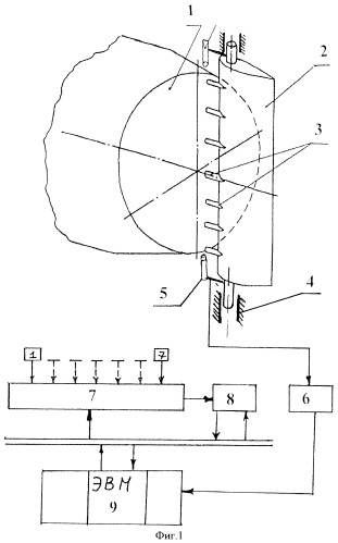 Способ диагностики технического состояния авиационных газотурбинных двигателей (патент 2517264)