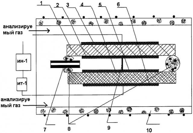 Твердоэлектролитный датчик для амперометрического измерения влажности газовых смесей (патент 2483300)