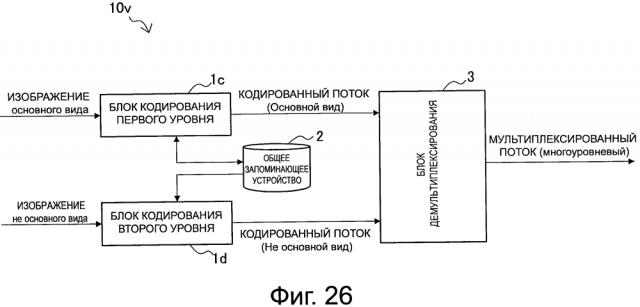 Устройство обработки изображения и способ обработки изображения (патент 2639250)