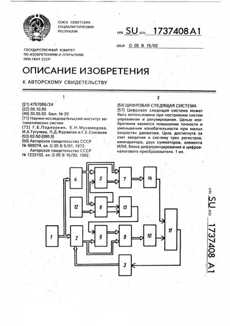 Цифровая следящая система (патент 1737408)