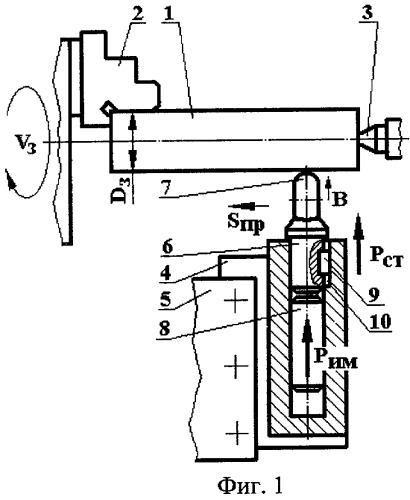 Торовое устройство для поверхностного пластического деформирования (патент 2312003)