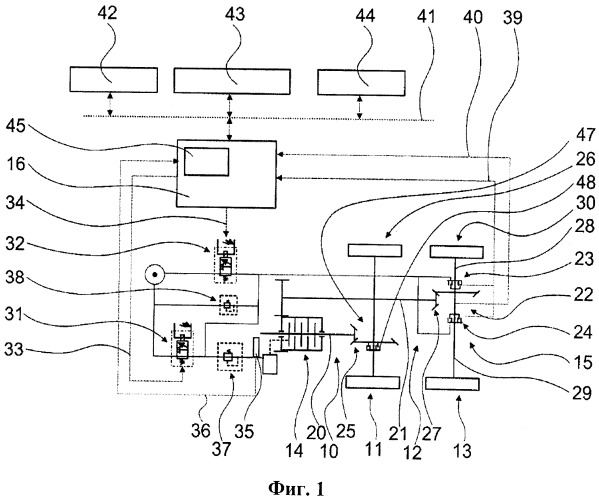 Устройство управления силовой передачей (патент 2537203)