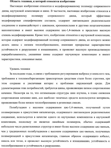 Модифицированный полимер сопряженного диена, каучуковая композиция и шины (патент 2425845)