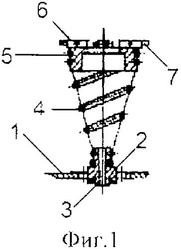 Способ рыхления дисперсного материала и рыхлитель для вибросушилки (патент 2326300)
