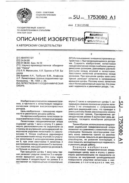 Лепестковая газодинамическая опора (патент 1753080)