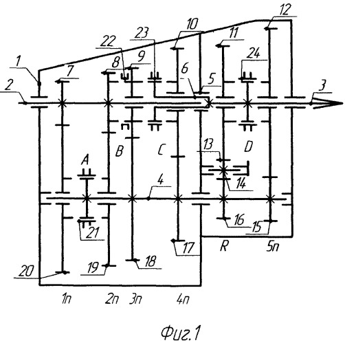 Девятиступенчатая коробка передач (патент 2506480)