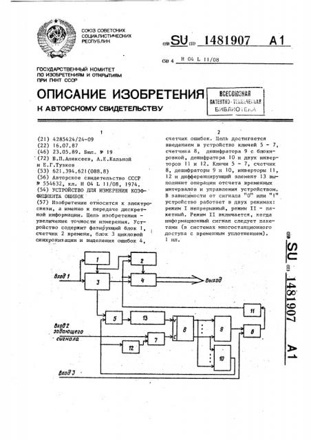 Устройство для измерения коэффициента ошибок (патент 1481907)