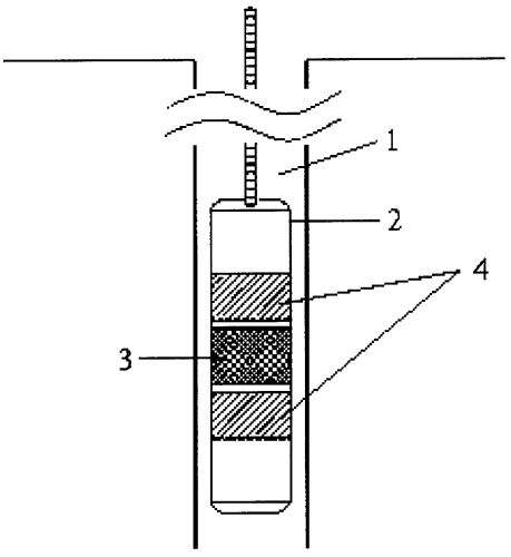 Способ определения относительных фазовых проницаемостей пласта (патент 2414595)