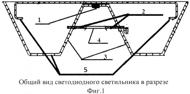 Светодиодный светильник (патент 2581604)