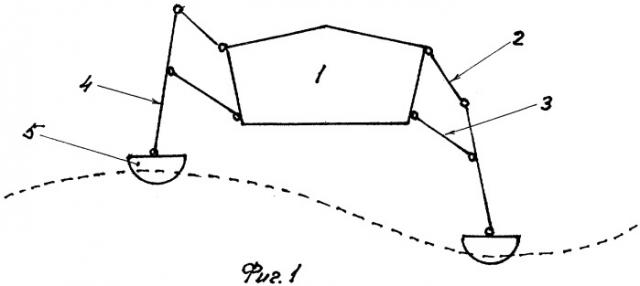 Адаптивная плавучая платформа (патент 2399551)