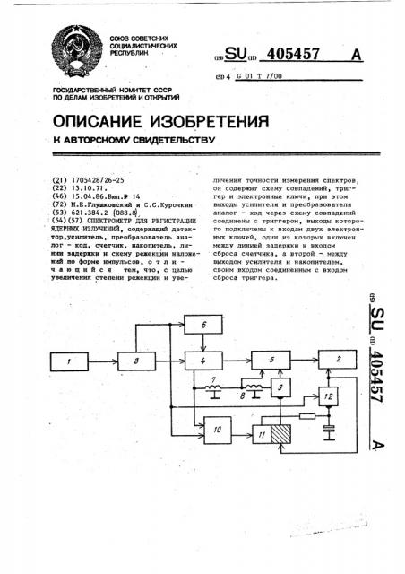 Спектрометр для регистрации ядерных излучений (патент 405457)