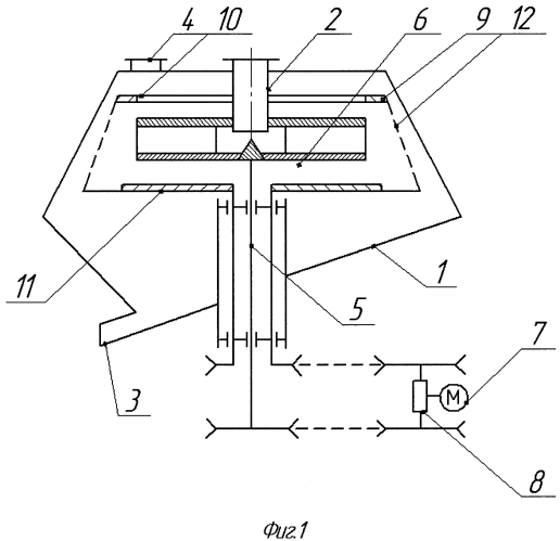 Устройство для шелушения зерна пневмомеханического типа (патент 2591725)