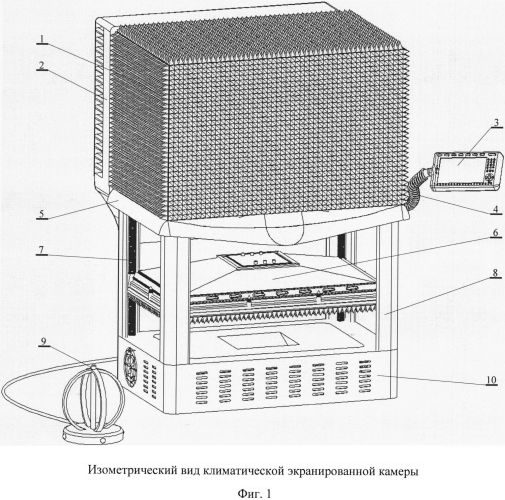 Климатическая экранированная камера (патент 2558706)