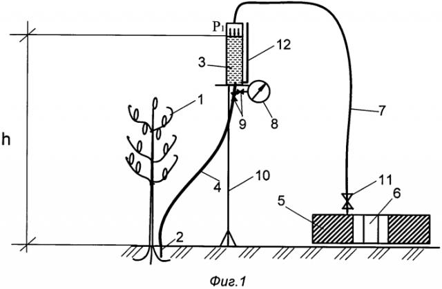 Установка для гидравлических исследований (патент 2581184)