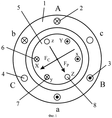 Асинхронный электропривод с фазным ротором (патент 2408973)