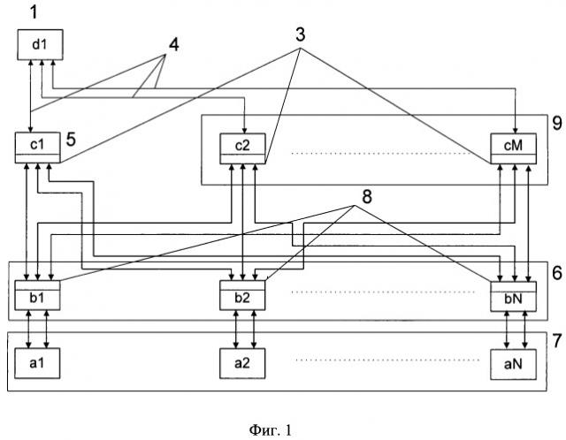 Система передачи данных маневровой автоматической локомотивной сигнализации (патент 2478509)