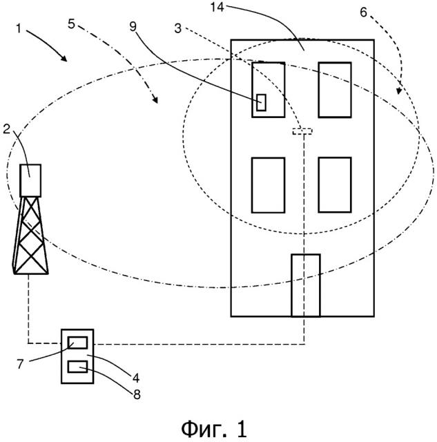 Управление радиоканалом в комбинированной соте (патент 2660923)