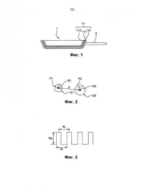 Нагревательное изделие с микроструктурным термостойким покрытием и способ изготовления такого изделия (патент 2598085)