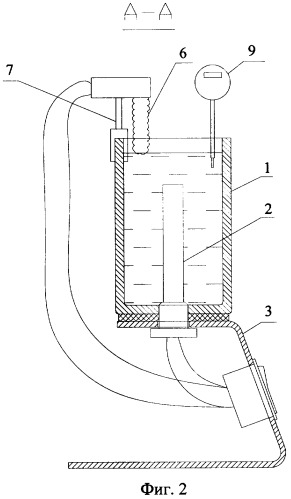 Устройство для измерения температуры вспышки жидких нефтепродуктов (патент 2365907)