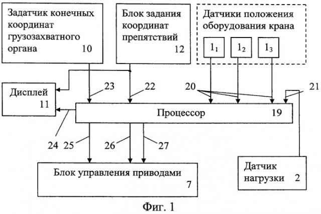 Способ управления грузоподъемным краном и устройство для его осуществления (патент 2325317)