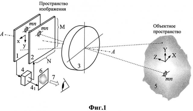Наблюдательно-регистрирующее устройство с локально-адаптивной оптической защитой (патент 2604110)
