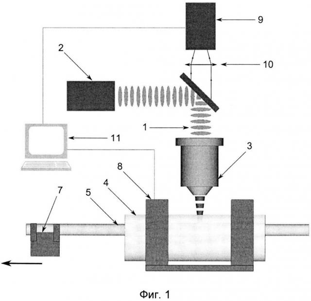 Способ изготовления волоконных брэгговских решеток в нефоточувствительных волоконных световодах (патент 2610904)