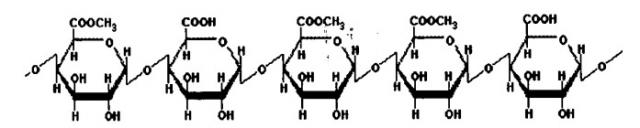 Усиленное выделение липофильных ингредиентов из жевательной резинки с гидроколлоидом (патент 2530513)