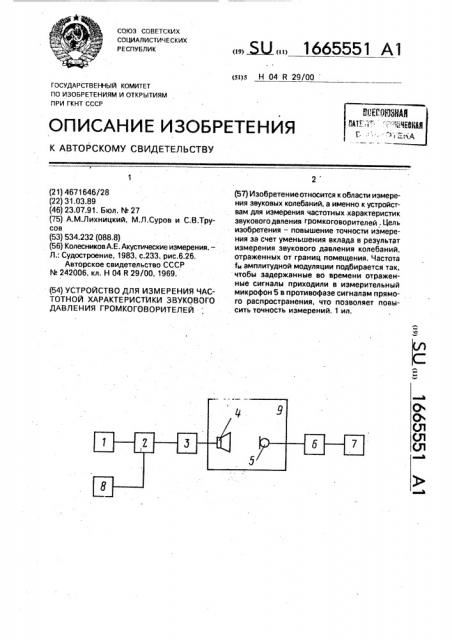 Устройство для измерения частотной характеристики звукового давления громкоговорителей (патент 1665551)