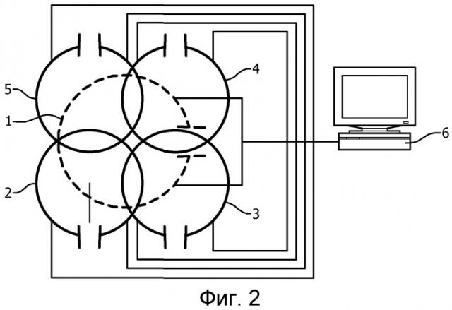 Rf антенное устройство и способ восстановления многоядерного mr изображения, включающий в себя параллельную mri (патент 2547755)