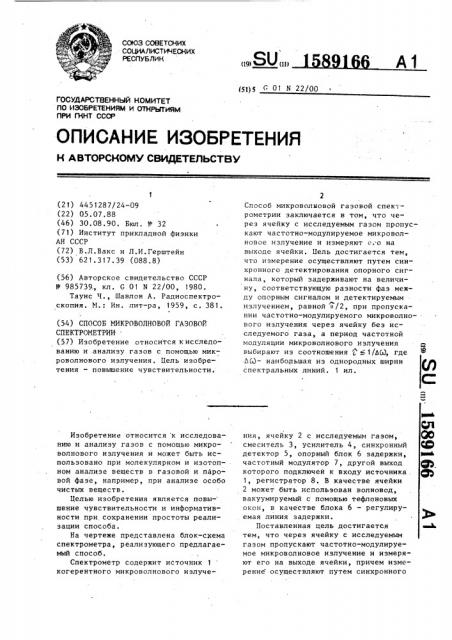 Способ микроволновой газовой спектрометрии (патент 1589166)