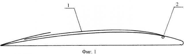 Крыло с изменяемым профилем (патент 2330790)