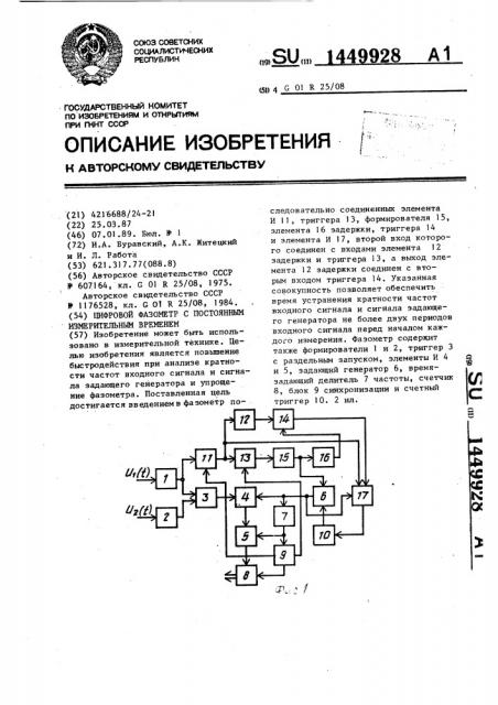 Цифровой фазометр с постоянным измерительным временем (патент 1449928)