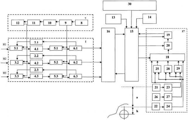 Устройство бесконтактного магнитометрического контроля состояния металла трубопровода (патент 2460068)