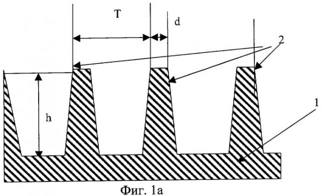 Поверхностный элемент с объемной микроструктурой, обладающий угловой анизотропией цвета и прозрачности, способ изготовления элемента (патент 2271413)