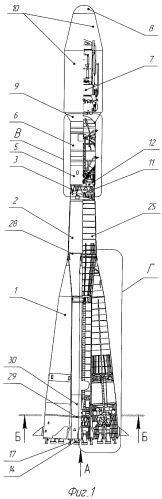 Компоновка многоступенчатой ракеты-носителя (патент 2406660)