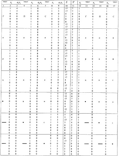 Система передачи и приема информации (патент 2340098)