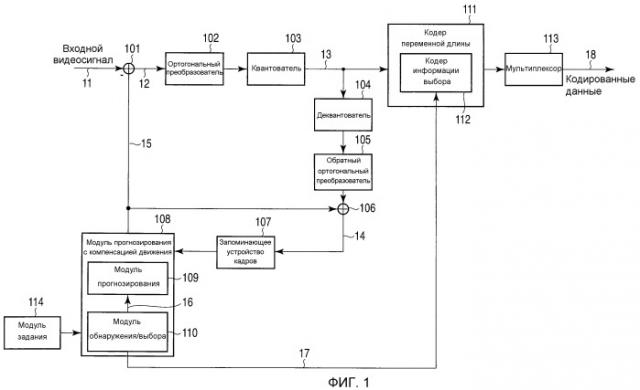 Устройство кодирования видео и устройство декодирования видео (патент 2486692)