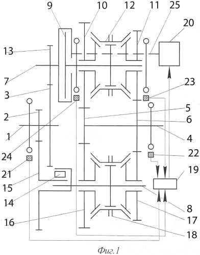 Преселективная коробка передач (патент 2552787)