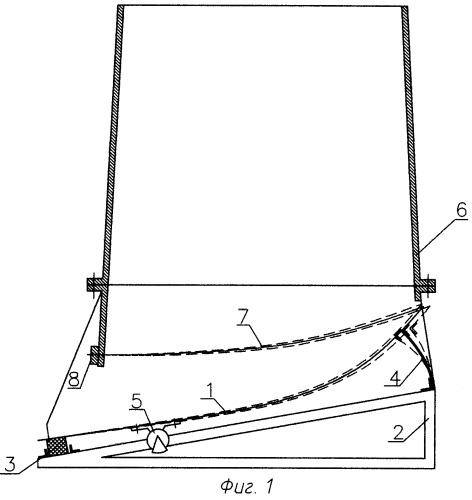 Вибрационное устройство для выпуска сыпучих, связных и слеживающихся материалов (патент 2427520)